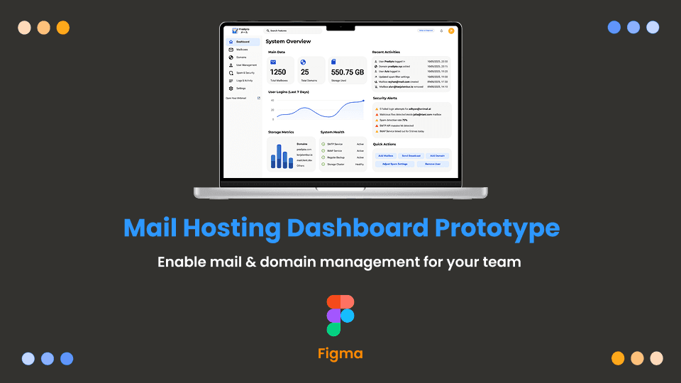 Mail Hosting Design Prototype